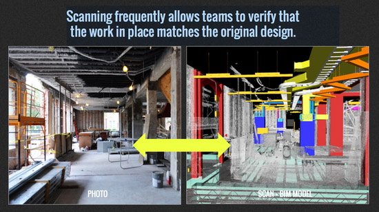 AR将改变建筑业施工方式 大大减少返工成本