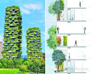 世界第一座“垂直森林”全面分析绿色设计